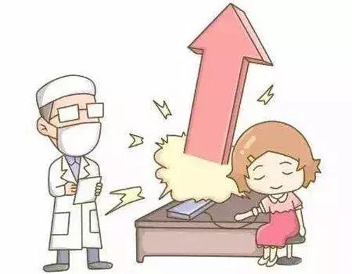 备孕期——女性应注意这些疾病