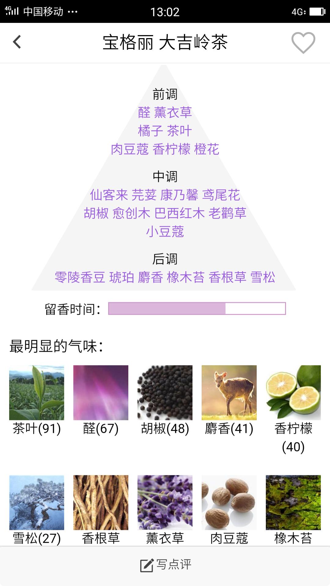 男神的魅力,大牌男香简单描述