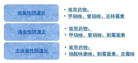 “羞羞的感染”！