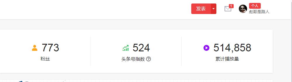 头条号过新手期实操,头条号怎么才能度过新手期