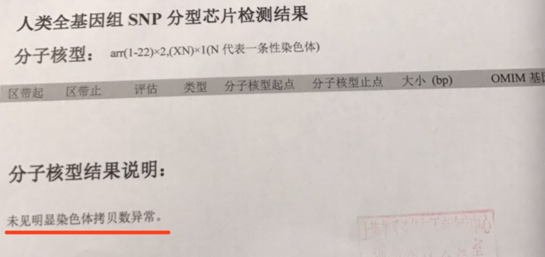 孕期小肠扩张宝妈经验分享,孕期肠管扩张14mm严重吗