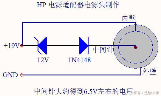 笔记本电源插口中间的针,笔记本电源适配器输出有几根线