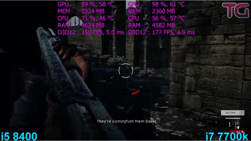 i5-8400对比i7-7700,i58400和i77700谁更好