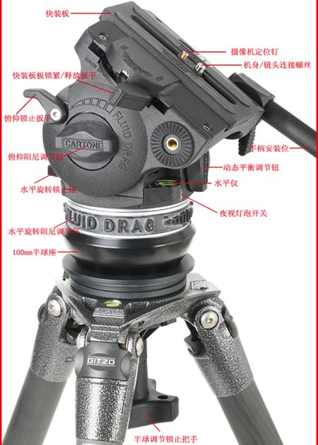 手机摄影装备推荐,目前摄影最好的装备