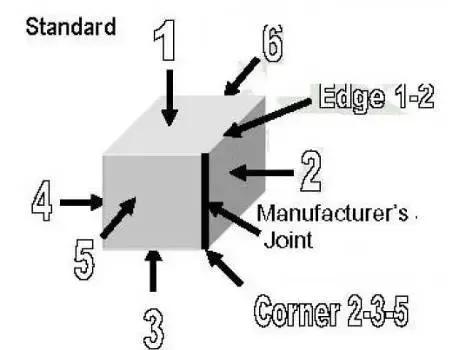 圣诞快到了要什么礼物,圣诞节什么时候开始准备圣诞树