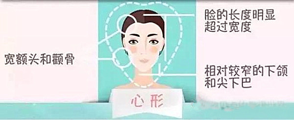 贝雷帽适合什么脸型的男生菱形脸,瘦长脸型适合戴贝雷帽还是鸭舌帽