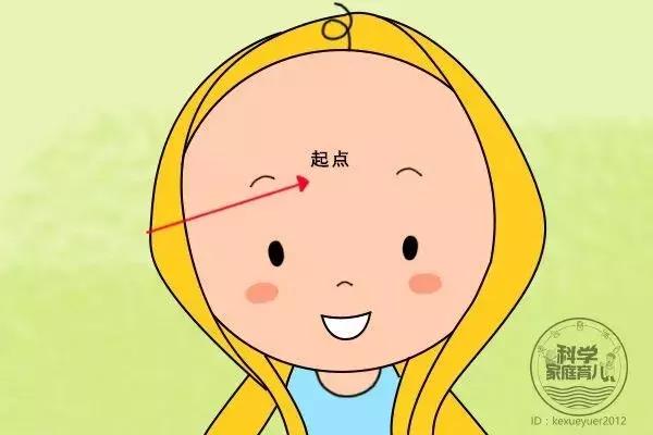 宝宝的帽子不能这样戴,宝宝帽子戴防护罩有用吗