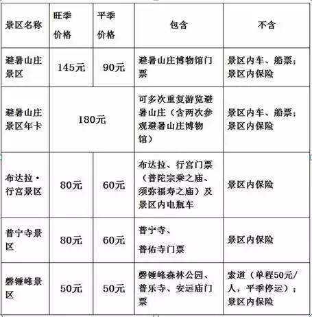前方一大波高能正在来袭,一大波的好消息蜂拥而至