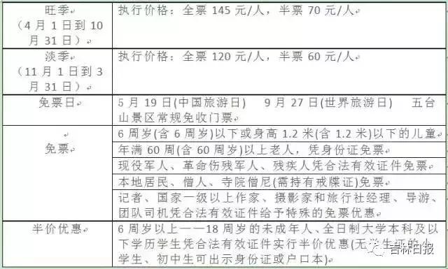 好消息今明30家景点免门票,超1500家景区门票免费或打折