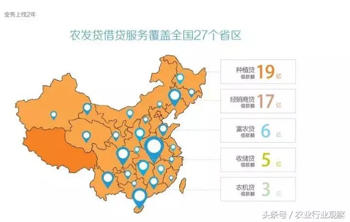 专访|农发贷CEO杨世华:未来农村金融市场前景广阔!