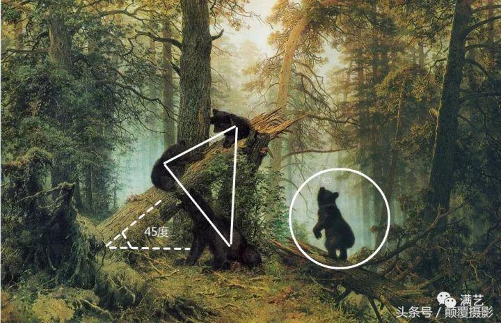 风景油画作品欣赏,如何评价外国的风景油画