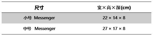 mk包包代购多少钱,mk包包折扣低是真的吗