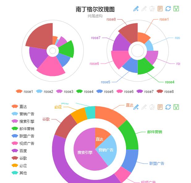 推荐10个让你快速提高效率的神器,提升效率的10个神器