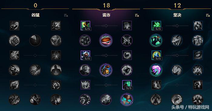 lol辅助琴女超详细教学,lol琴女辅助出装顺序及思路