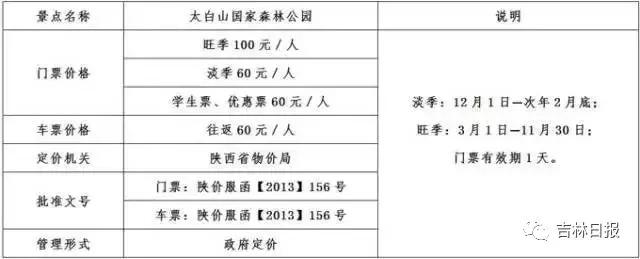 好消息今明30家景点免门票,超1500家景区门票免费或打折