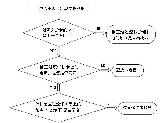 空调电路有必要单独布线,空调控制电路图解