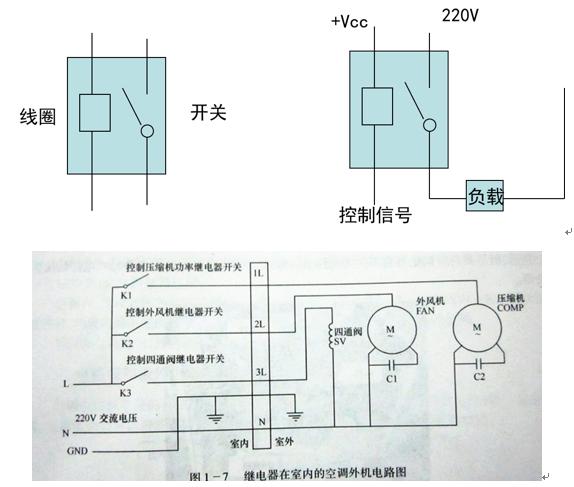 空调电路有必要单独布线,空调控制电路图解