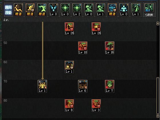 地下城与勇士混沌魔灵强度,地下城与勇士死灵加点