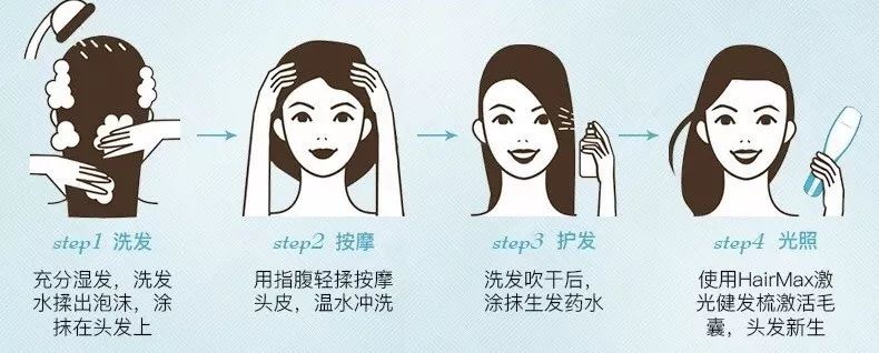 最新美容黑科技测评,你不知道的护肤黑科技