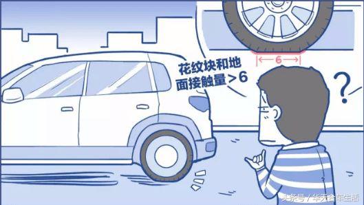 车子开车技巧和注意事项,开车动了胎气