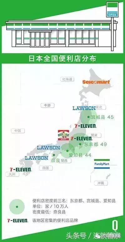 便利店如何经营最赚钱,社区便利店盈利点