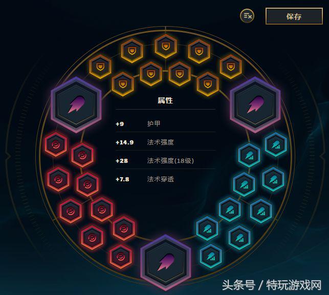 lol辅助琴女超详细教学,lol琴女辅助出装顺序及思路