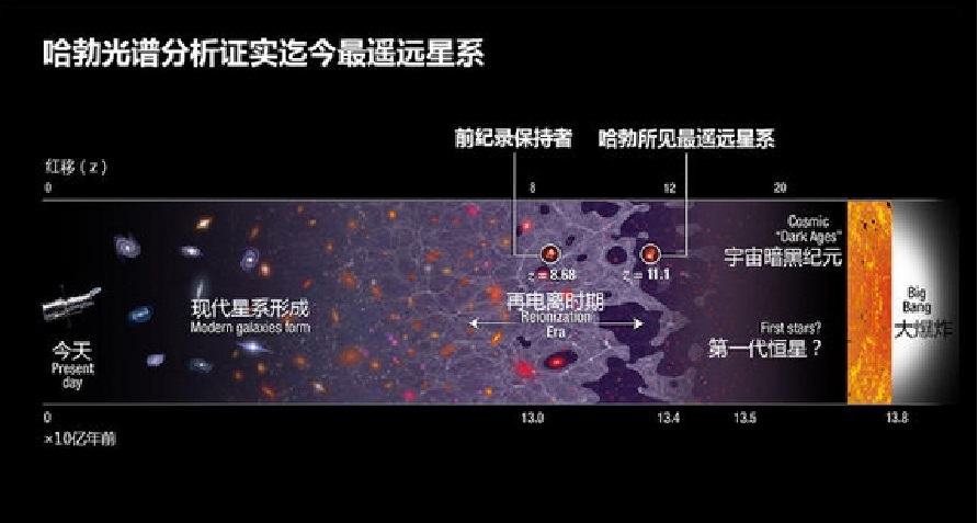 光速的意思,光速有多快