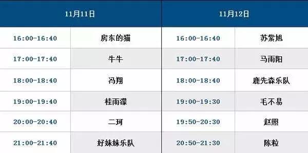 前方一大波高能正在来袭,一大波的好消息蜂拥而至