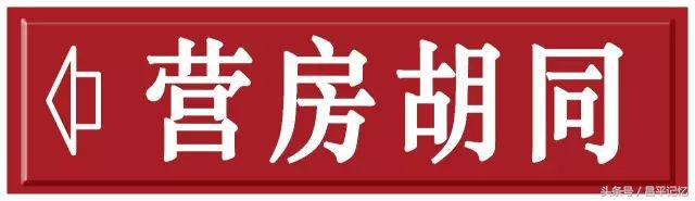 昌平手绘地图,手绘北京胡同地图