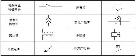 空调电路有必要单独布线,空调控制电路图解