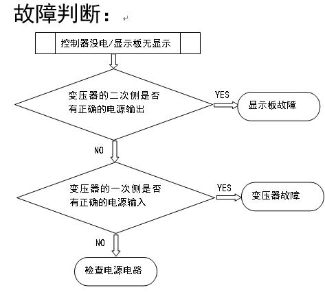 空调电路有必要单独布线,空调控制电路图解