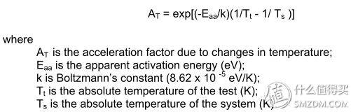 建兴睿速t9固态硬盘好吗,固态温度测评