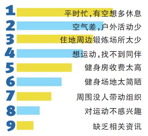 天津市哪里有锻炼的公园,天津适合锻炼的公园
