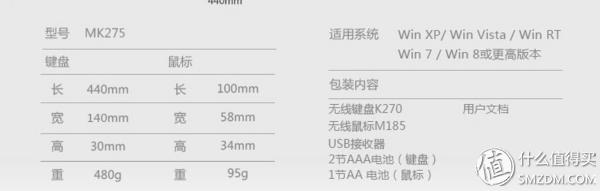 罗技无线键鼠套装mk275,罗技mk275键盘配备的鼠标型号