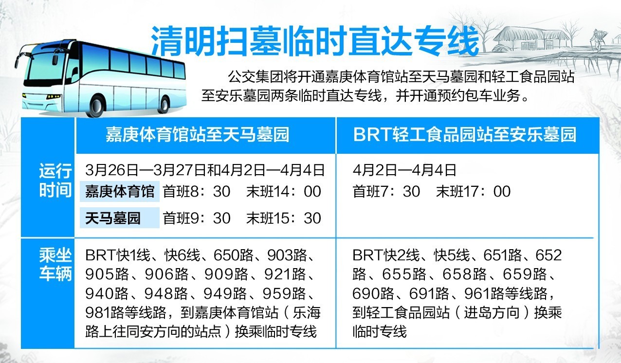 不看新闻不知道发生的事,不看不知道的四件事