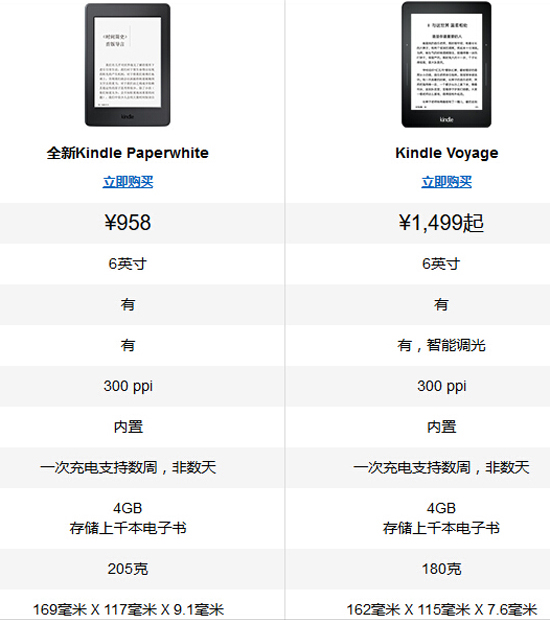 京东kindle阅读器,京东kindle质量怎么样