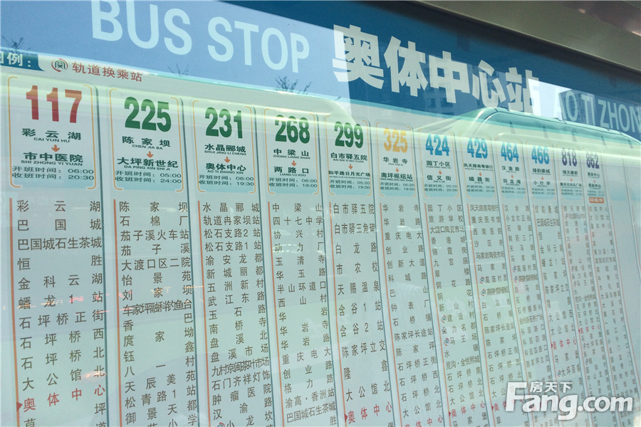 九龙坡区值得买的新楼盘,楼盘涨价