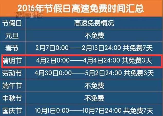 不看新闻不知道发生的事,不看不知道的四件事