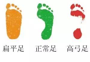 跑鞋攻略,破三跑鞋和破二跑鞋怎么选