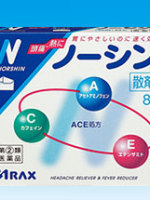 鏃ユ湰鑽鎻湶,鏃ユ湰淇濆仴鍝侀粦鍚嶅崟