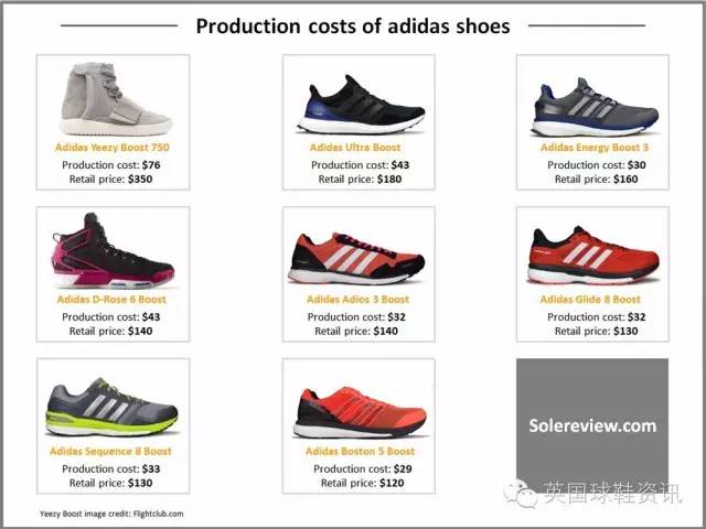 为什么yeezy750就几个配色,yeezy750为啥42的最贵呢