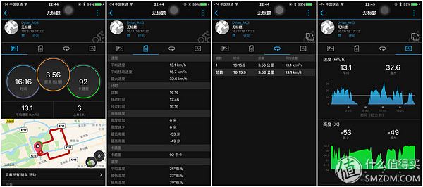 春风十里,不如“云马”载你:云马电单车C1体验