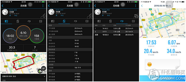 春风十里,不如“云马”载你:云马电单车C1体验