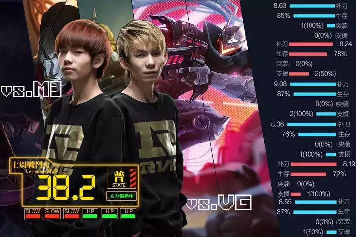 2019lpl春季赛半决赛rng,2019年lpl春季赛topvssng第三场