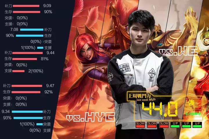 2019lpl春季赛半决赛rng,2019年lpl春季赛topvssng第三场