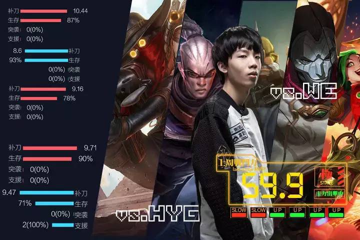 2019lpl春季赛半决赛rng,2019年lpl春季赛topvssng第三场