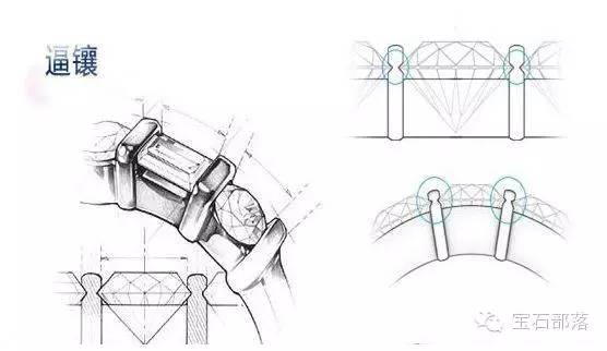结婚送什么钻戒合适,钻戒除了结婚还可以什么时间送