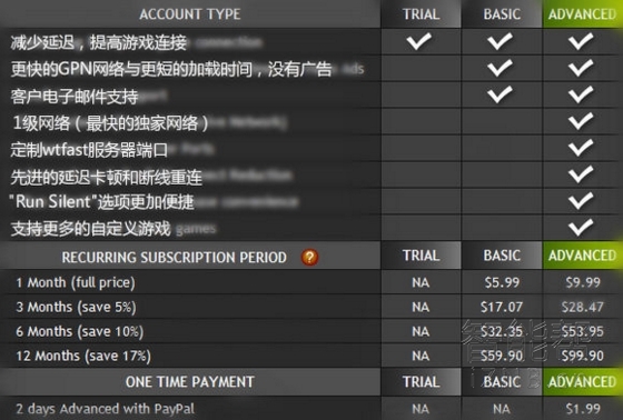 华硕rt-ac87u路由器拆机,华硕家用路由器rtac88u