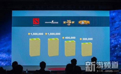 阿里电竞赛事,2016年阿里体育创办的电竞赛事