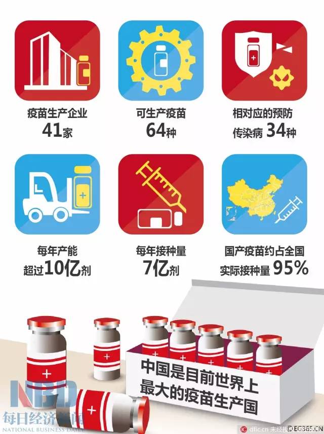 鐜板湪鍘婚娓渶瑕佹帴绉嶇柅鑻楀悧,鍘婚娓渶瑕佹帴绉嶇柅鑻楀悧